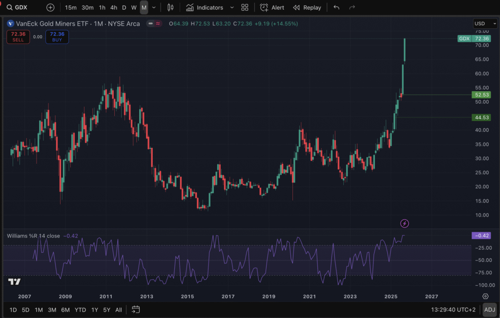 Screenshot 2025 09 21 at 13.29.40