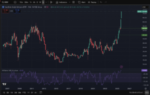 Screenshot 2025 09 21 at 13.29.40