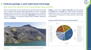 Screenshot 2025 11 08 at 20.21.24