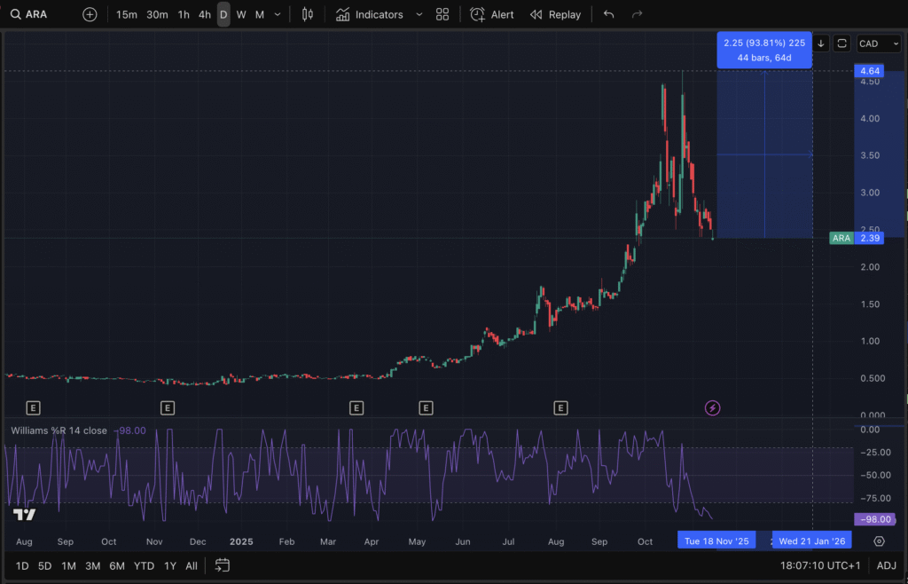 Screenshot 2025 11 15 at 18.07.10