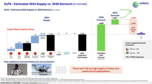 Screenshot 2025 11 15 at 18.54.43