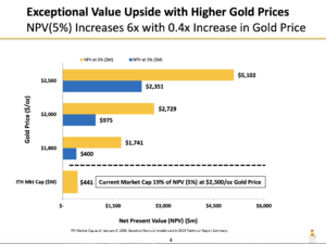 Screenshot 2026 01 10 at 21.43.31