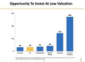 Screenshot 2026 01 10 at 21.43.42