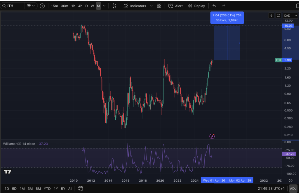 Screenshot 2026 01 10 at 21.45.24