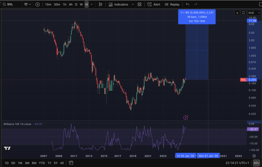 Screenshot 2026 01 10 at 22.14.21