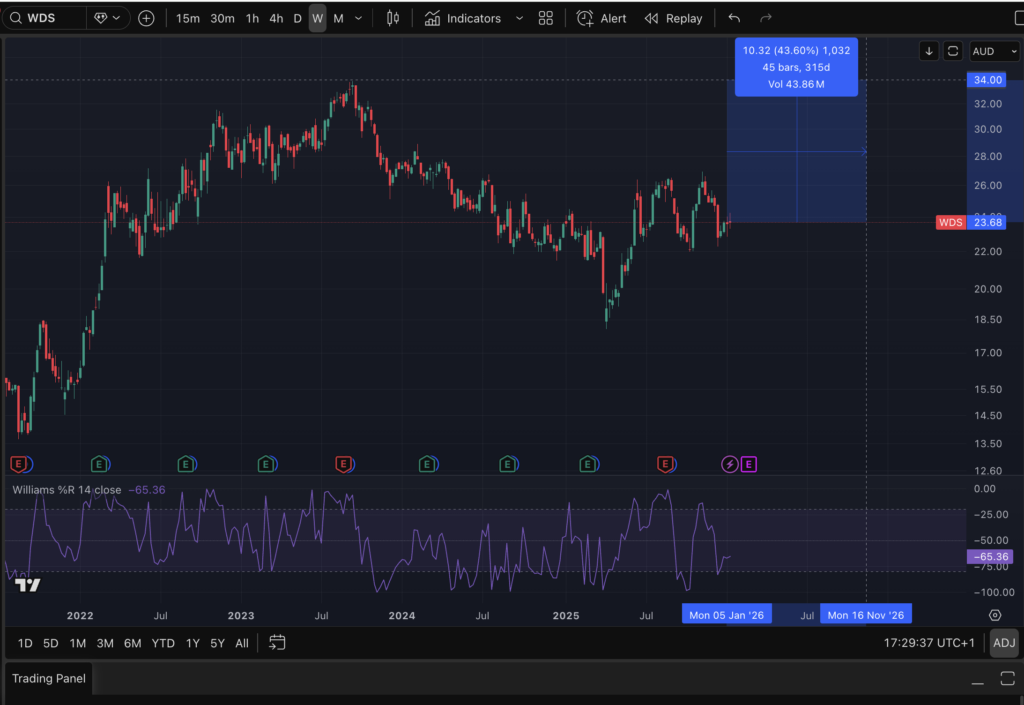 Screenshot 2026 01 17 at 17.29.38