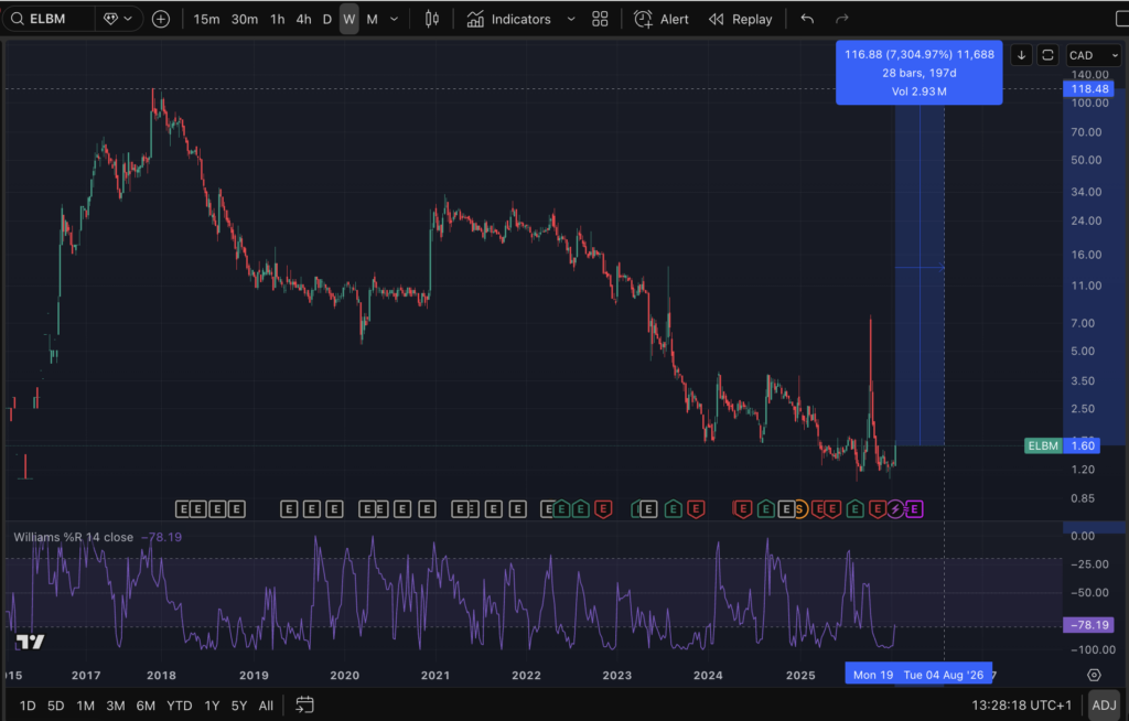 Screenshot 2026 01 24 at 13.28.19