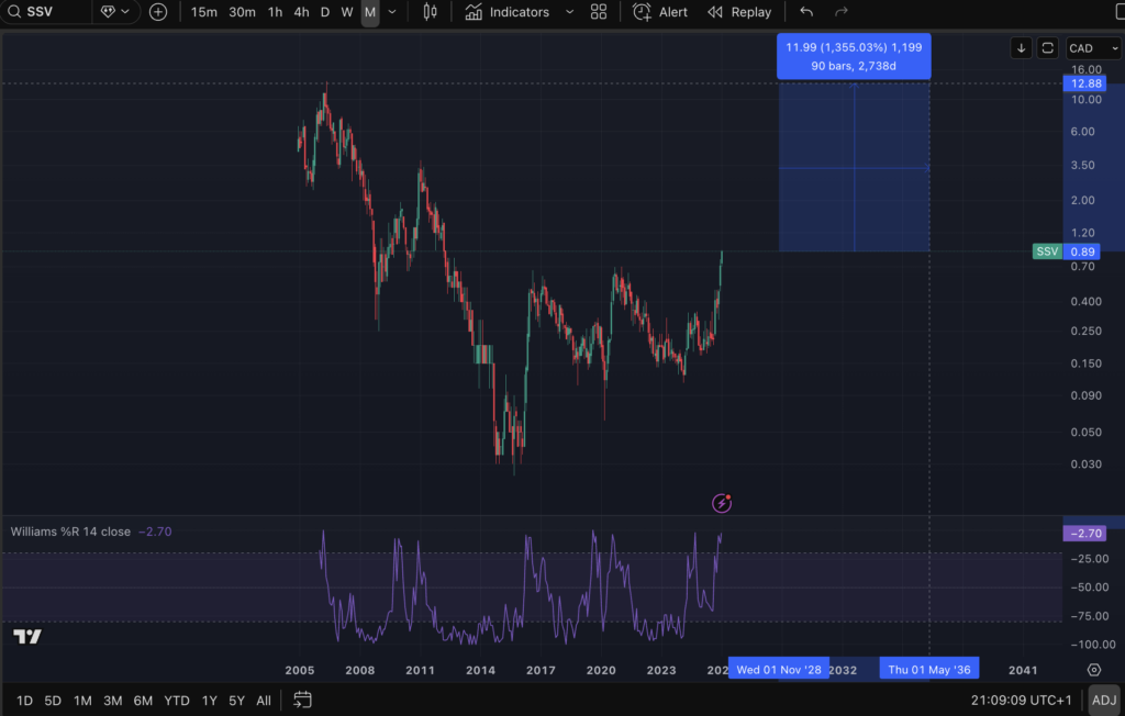 Screenshot 2026 01 25 at 21.09.10