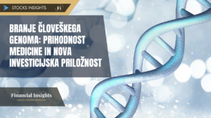 Razkrivanje mojega delniskega portfelja Top picki na hitrorastocem trgu in moc Kitajske