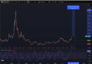 Screenshot 2026 03 08 at 00.13.19