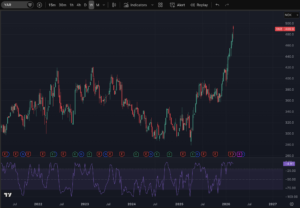 Screenshot 2026 03 08 at 00.19.29