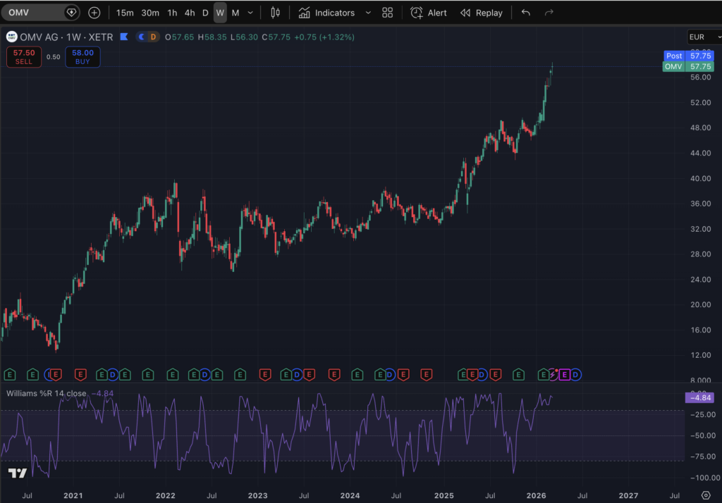 Screenshot 2026 03 12 at 18.03.56