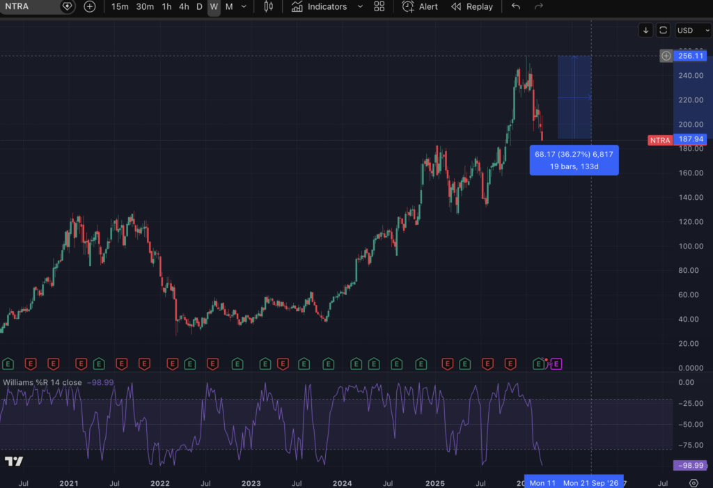 Screenshot 2026 03 12 at 18.13.55