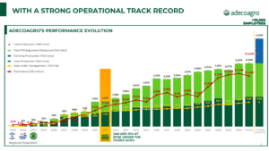 Screenshot 2026 03 29 at 12.19.04