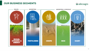 Screenshot 2026 03 29 at 12.19.24