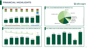 Screenshot 2026 03 29 at 12.21.22