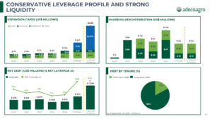 Screenshot 2026 03 29 at 12.21.30