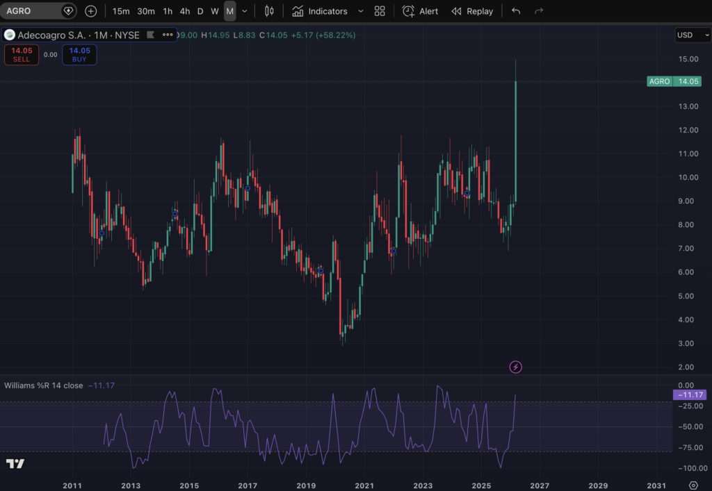 Screenshot 2026 03 29 at 12.58.49