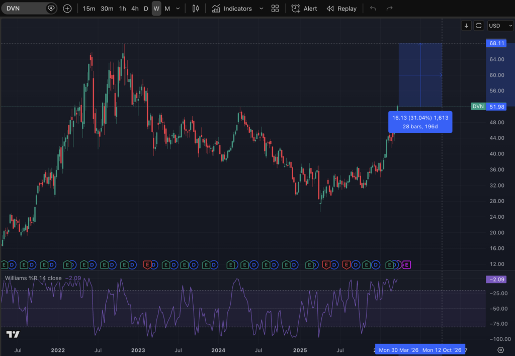 Screenshot 2026 03 29 at 14.28.06